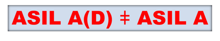 ASIL-A-ist-nicht-ASIL-D - © i-Q Schacht & Kollegen Qualitätskonstruktion GmbH