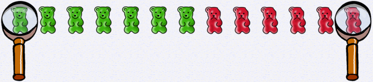 i-Q Bärchen-Grafik SPC-Stichprobe ohne Rücksortierung - © i-Q Schacht & Kollegen Qualitätskonstruktion GmbH