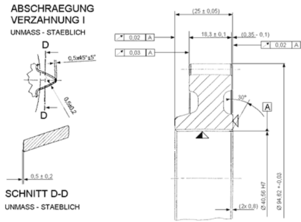 Designbeispiel einer Verzahnung - © i-Q Schacht & Kollegen Qualitätskonstruktion GmbH