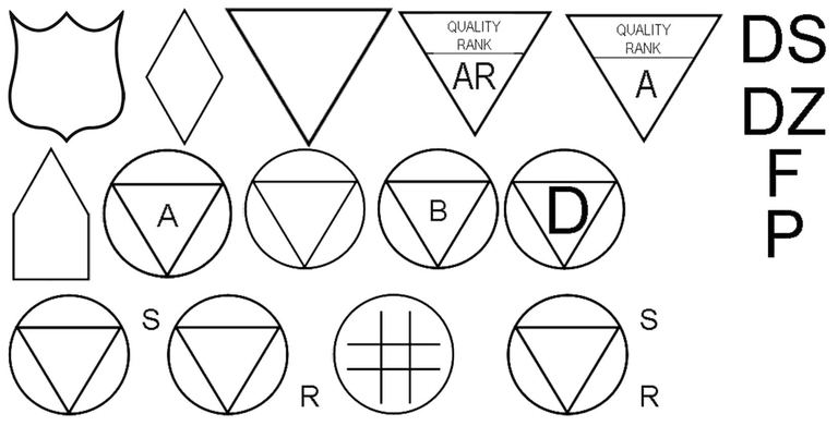 Übersicht der Symbole für Besondere Merkmale / Special Characteristics - © i-Q Schacht & Kollegen Qualitätskonstruktion GmbH
