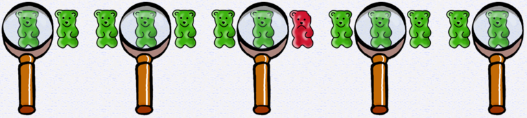 i-Q Bärchen-Grafik zu SPC - Stichprobenüberprüfung bei zufälligen Fehlern - HF - © i-Q Schacht & Kollegen Qualitätskonstruktion GmbH